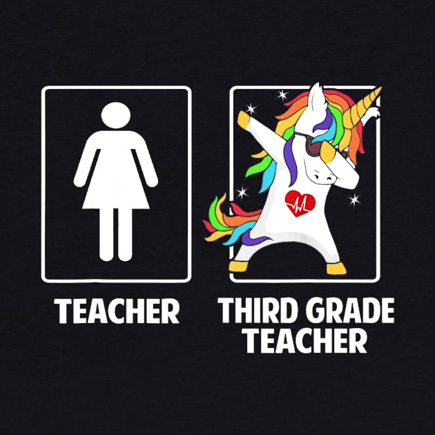 Third Grade 3rd Teacher Unicorn Dabbing Funny Gifts by JensAllison